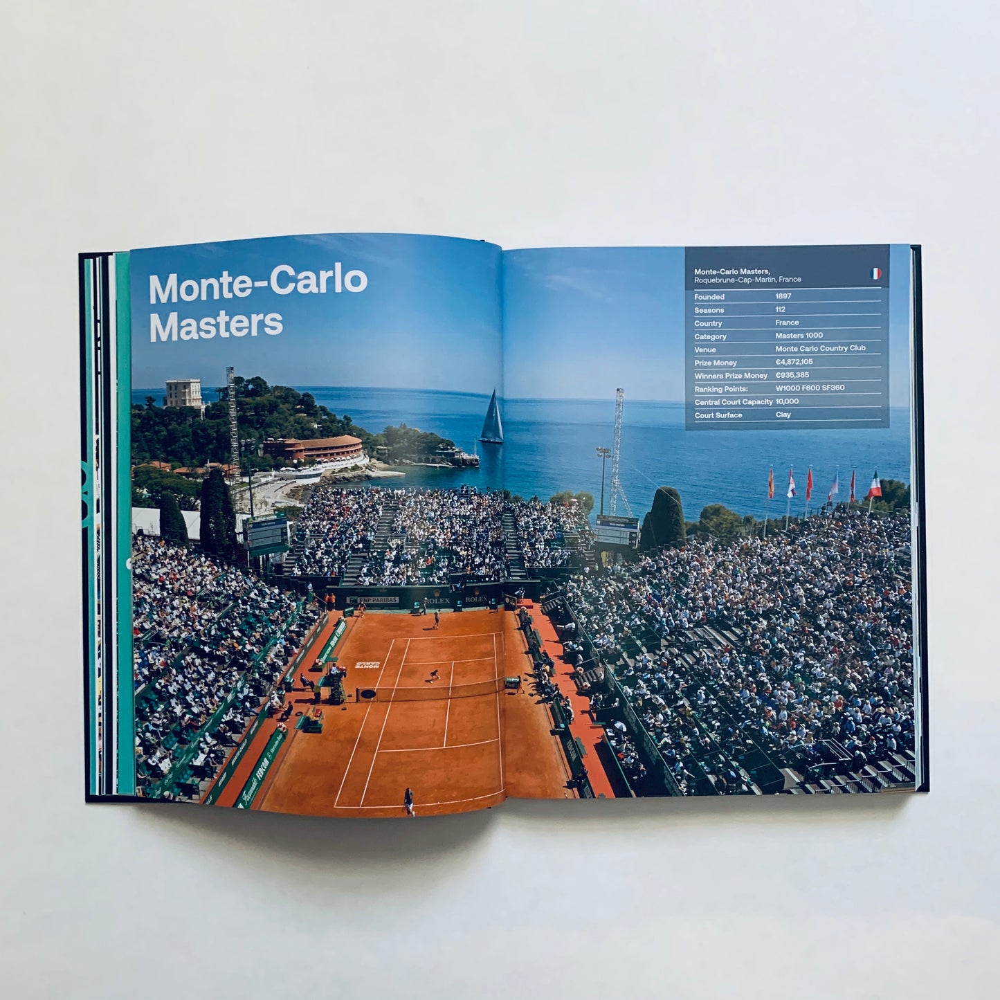 Novak Đokovića: Sezona 2018