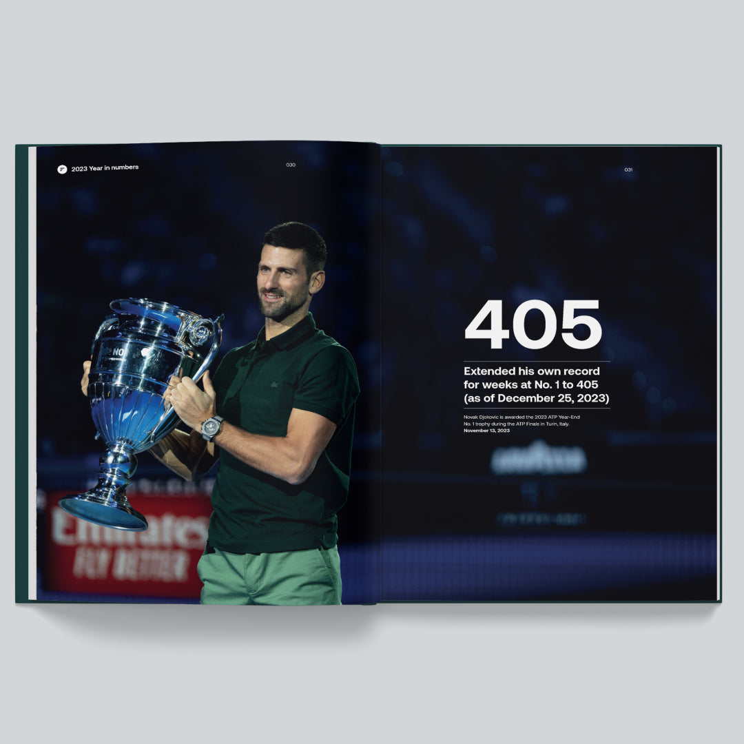 Novak Djokovic 2023 Season Single Book