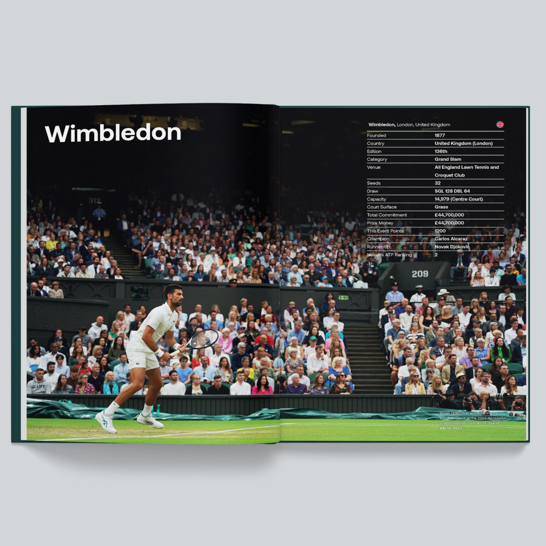 Novak Djokovic 2023 Season Single Book