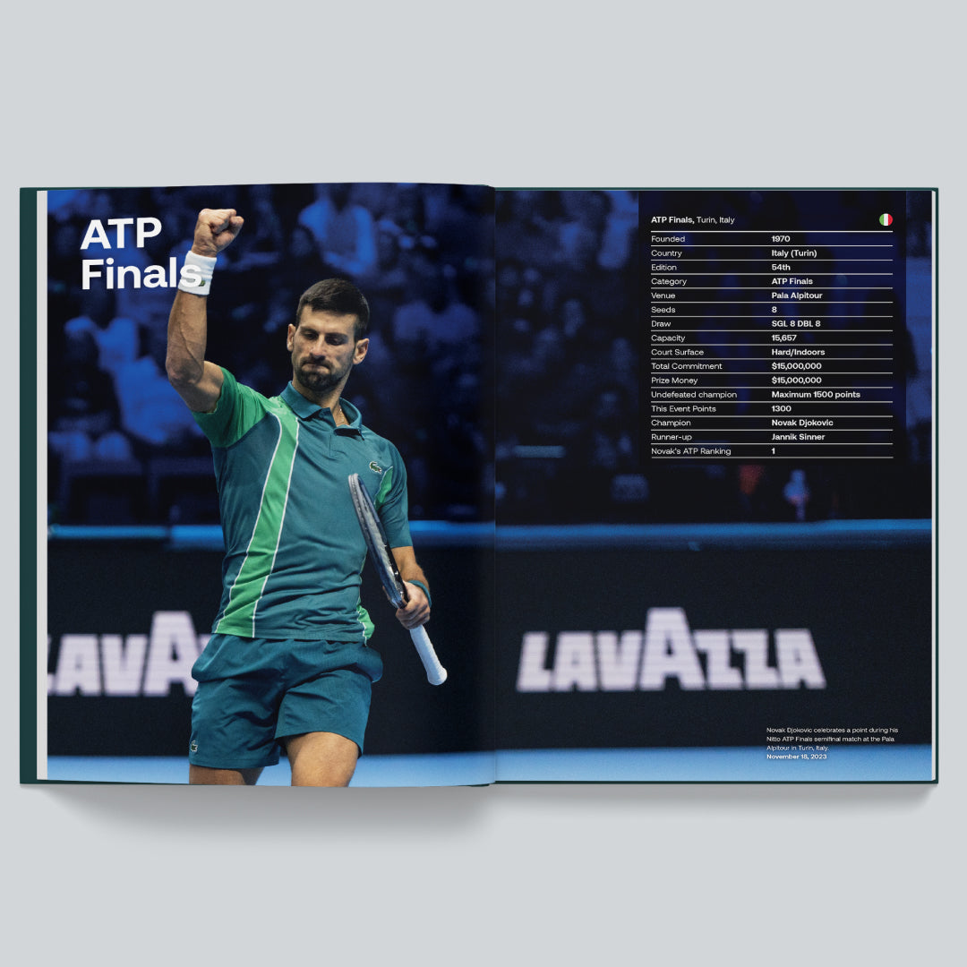 Novak Djokovic 2023 Season Single Book